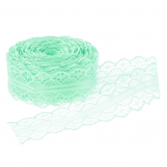 Лента декоративная,Тонкое Кружево, Тиффани